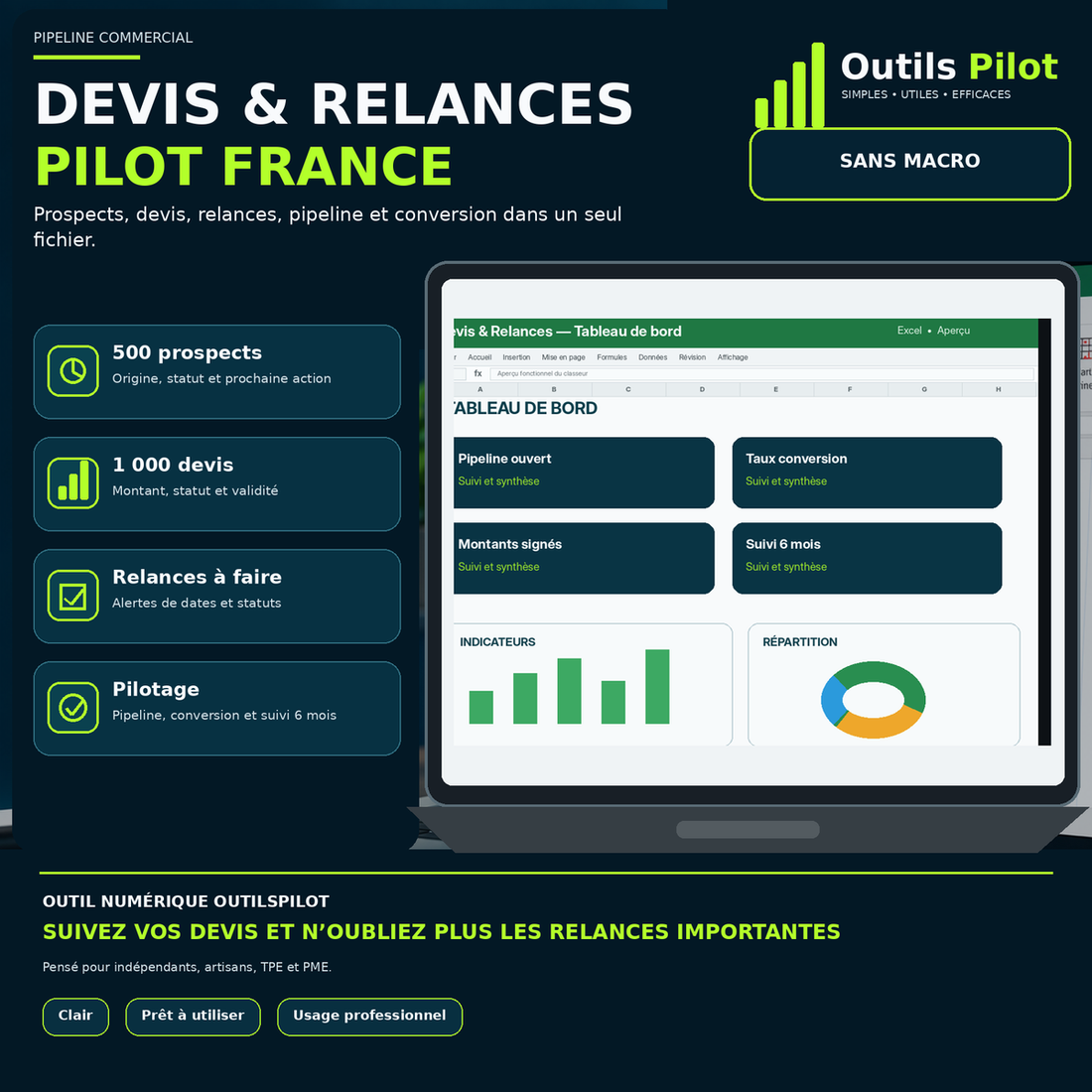 Suivi des devis, prospects et relances pour TPE et PME