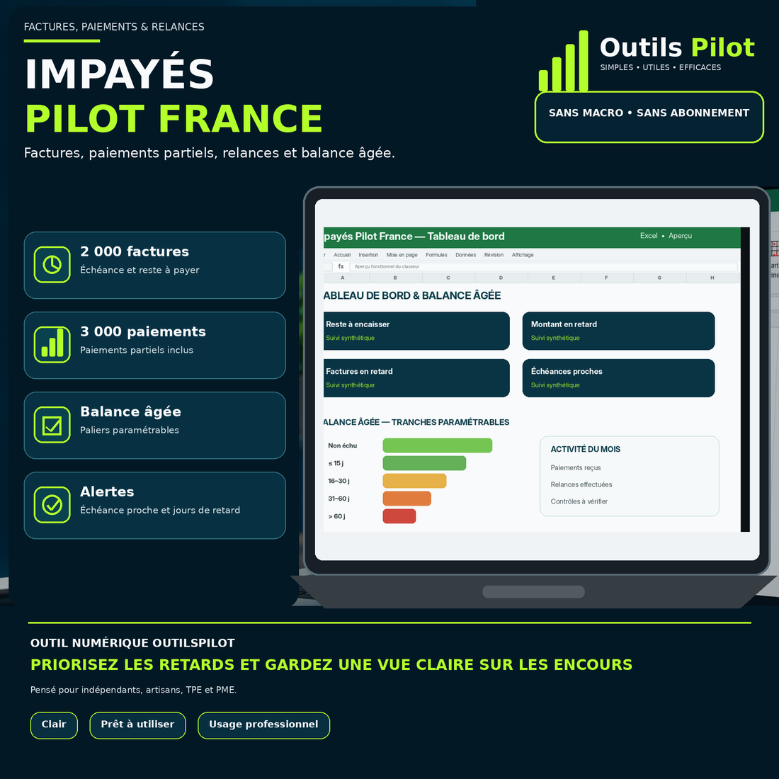 Suivi des factures impayées et relances clients pour TPE et PME