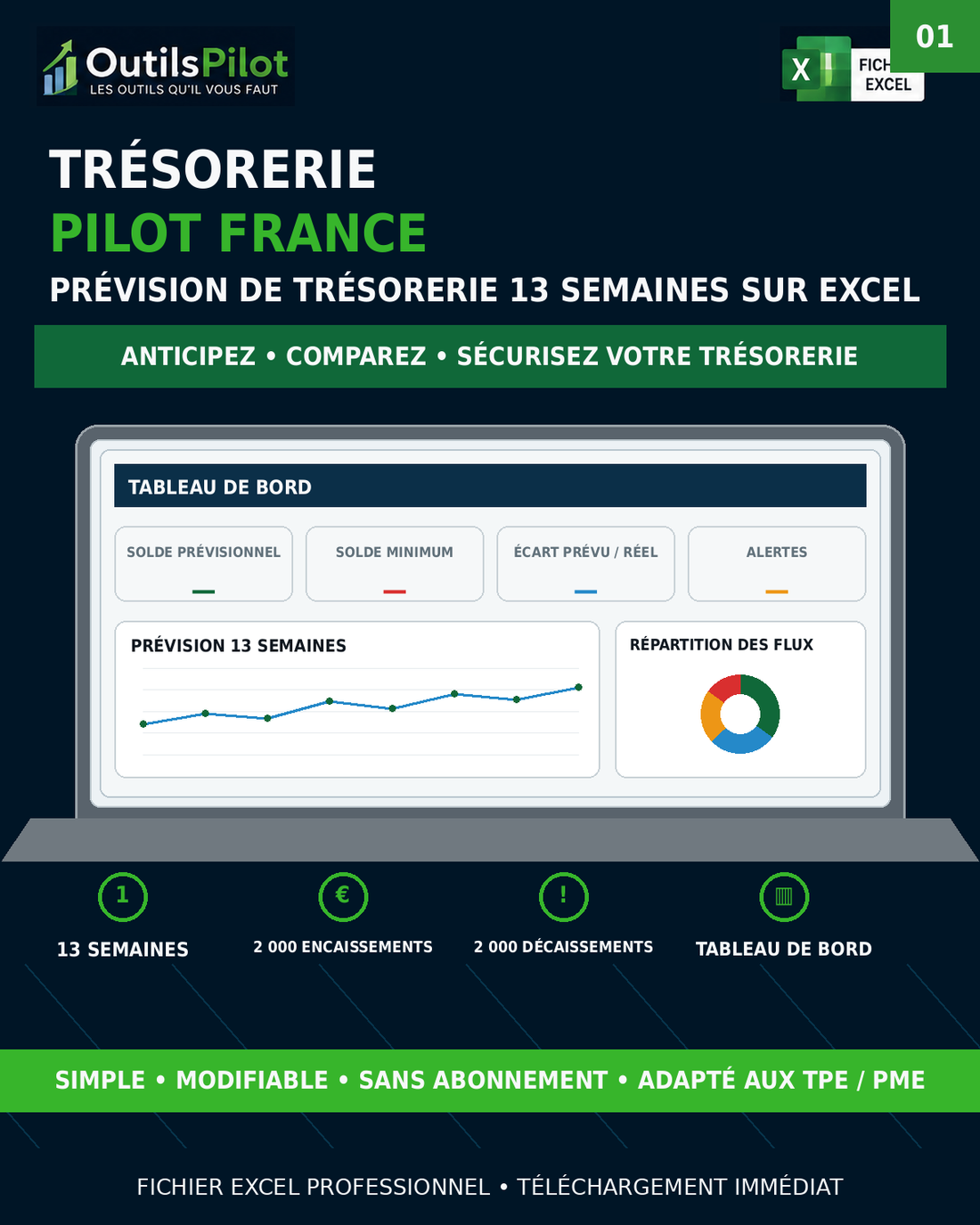Prévision de trésorerie sur 13 semaines pour TPE et PME