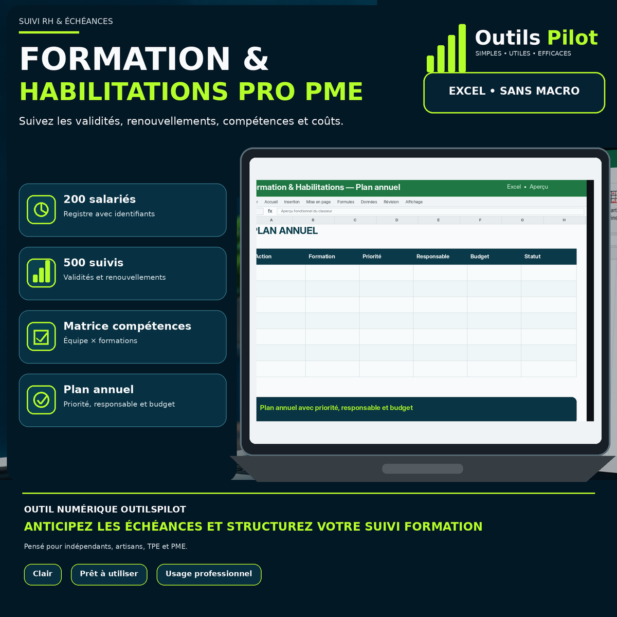 Formation & Habilitations Pro PME — couverture produit — OutilsPilot