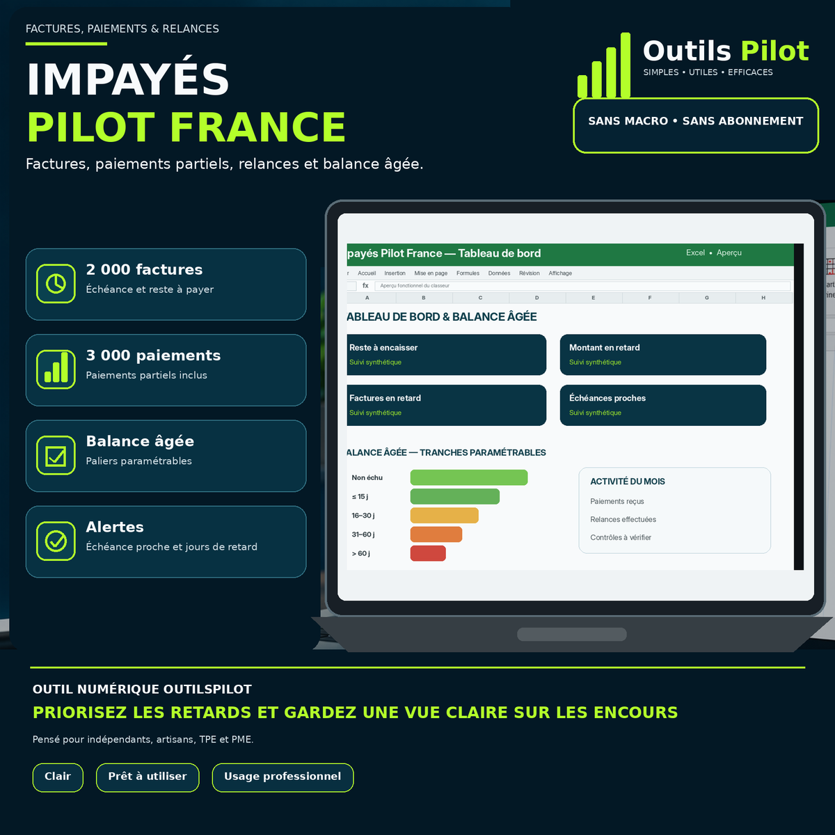 Impayés Pilot France — couverture produit — OutilsPilot