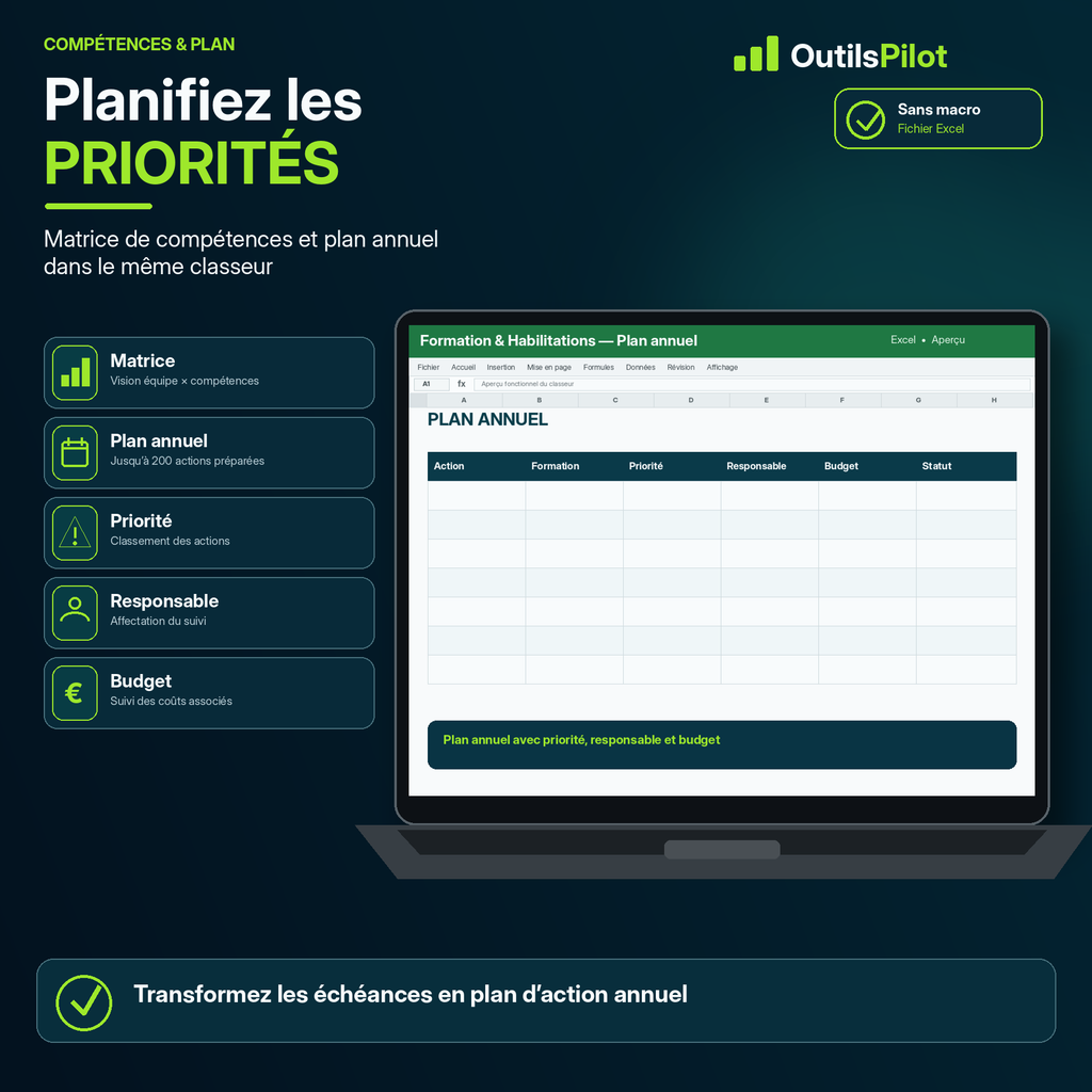 Formation & Habilitations Pro PME — fonction complémentaire — OutilsPilot