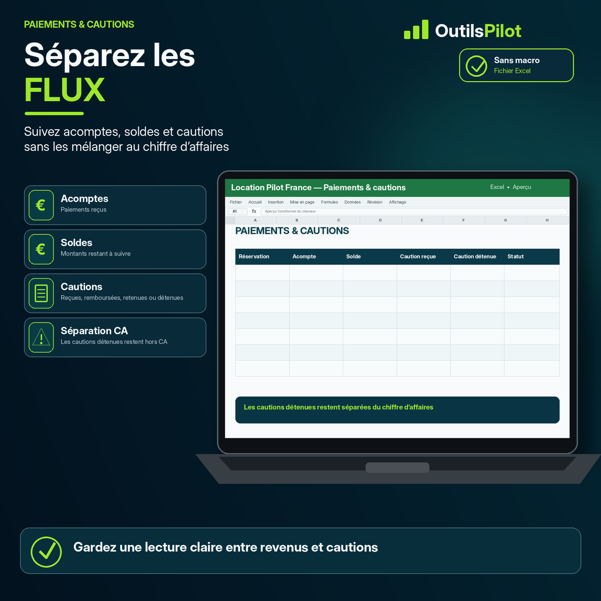 Location Pilot France — fonction complémentaire — OutilsPilot
