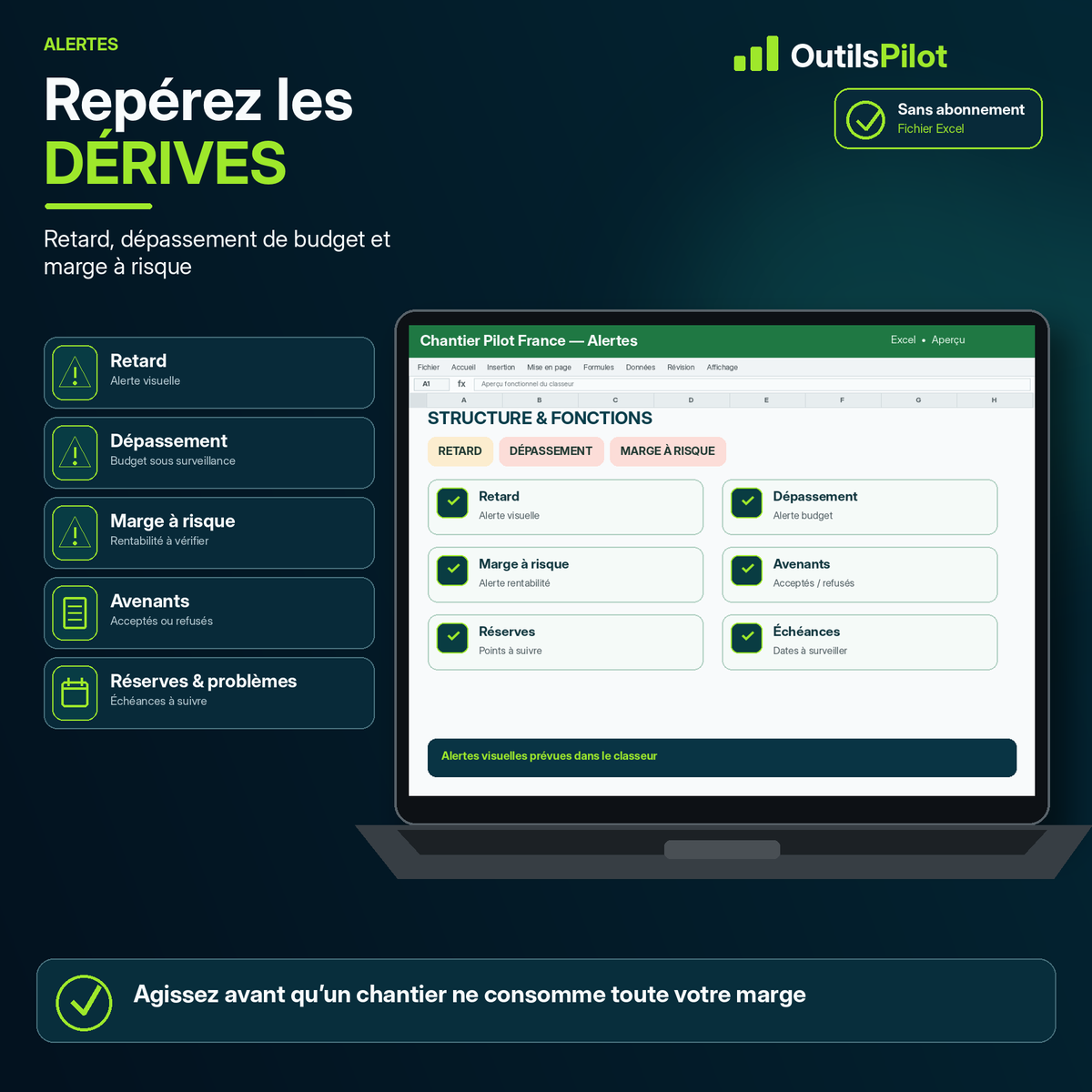 Chantier Pilot France — contrôle, alerte ou bénéfice — OutilsPilot