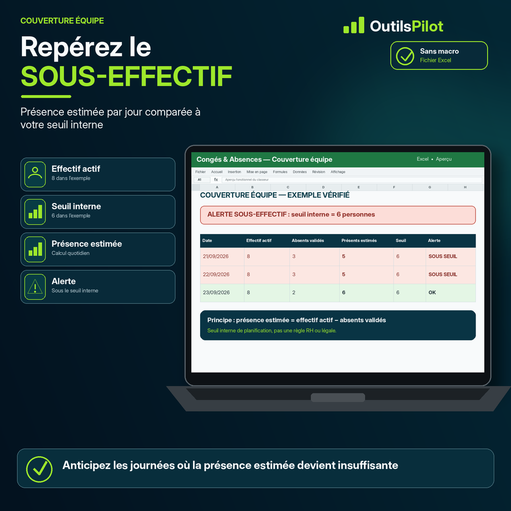 Congés & Absences Pilot France — contrôle, alerte ou bénéfice — OutilsPilot