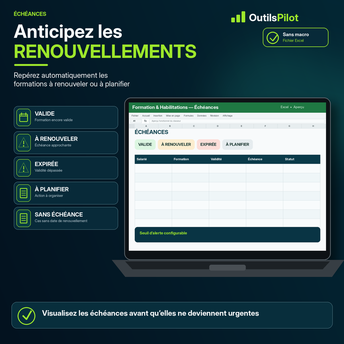 Formation & Habilitations Pro PME — contrôle, alerte ou bénéfice — OutilsPilot