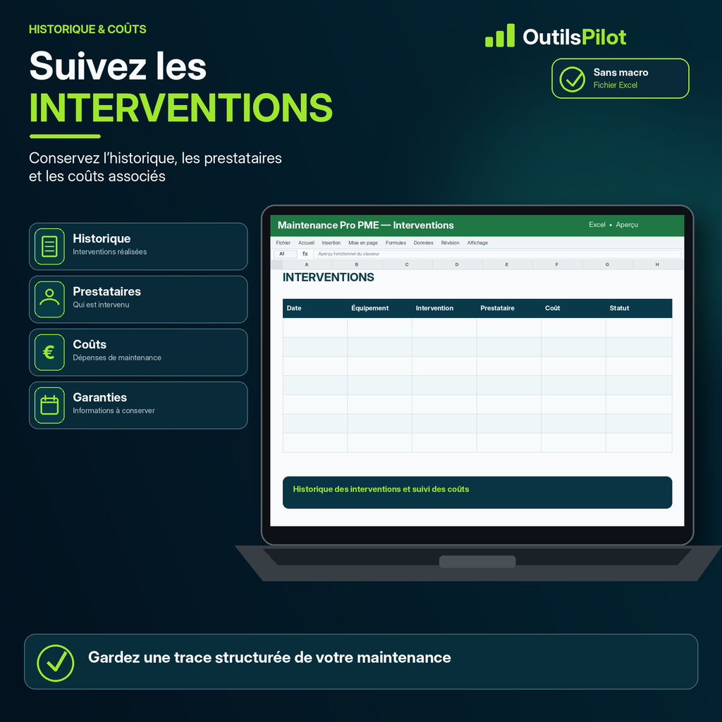 Maintenance Pro PME — contrôle, alerte ou bénéfice — OutilsPilot