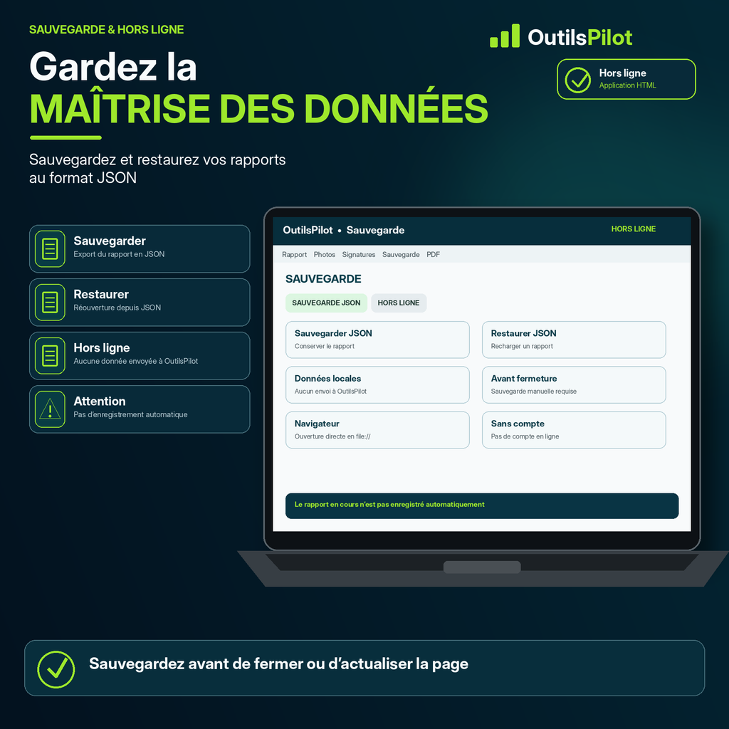 Rapport Pro France — contrôle, alerte ou bénéfice — OutilsPilot
