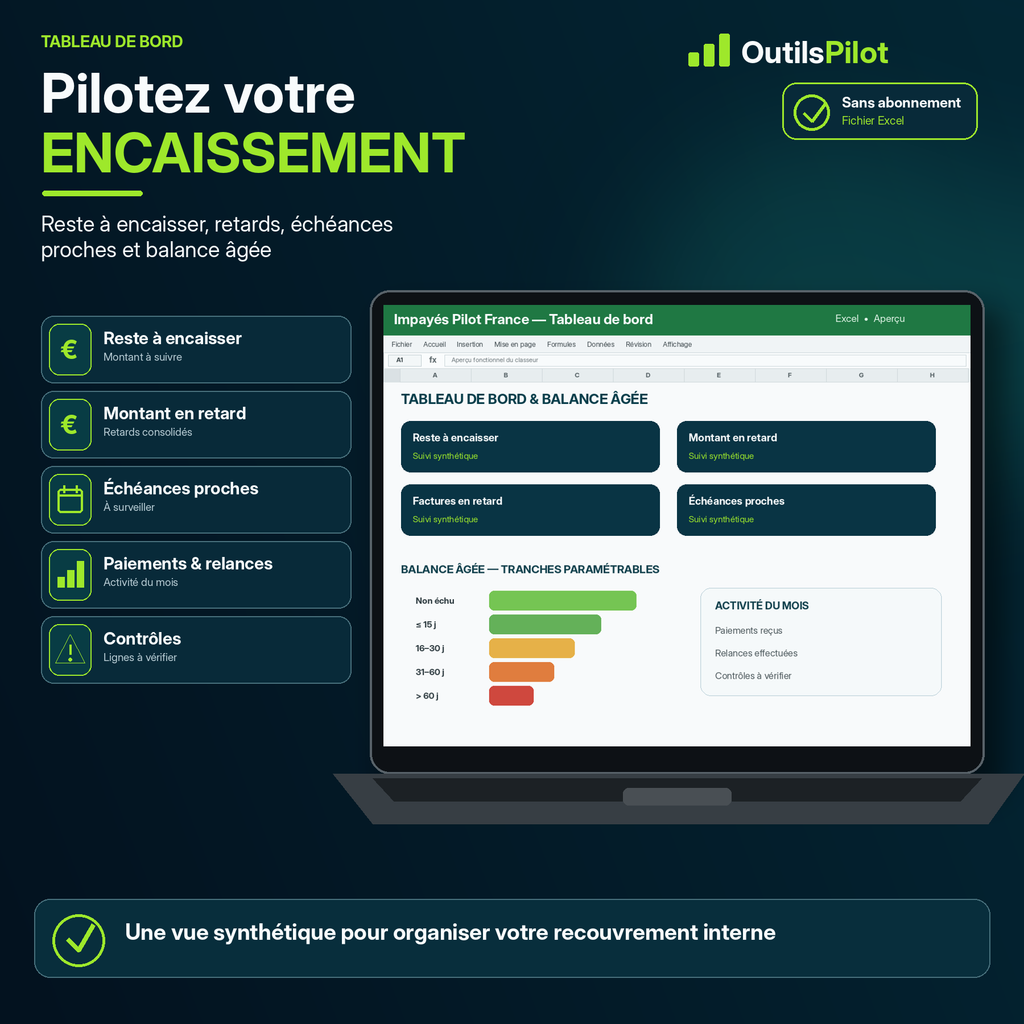 Impayés Pilot France — synthèse ou tableau de bord — OutilsPilot