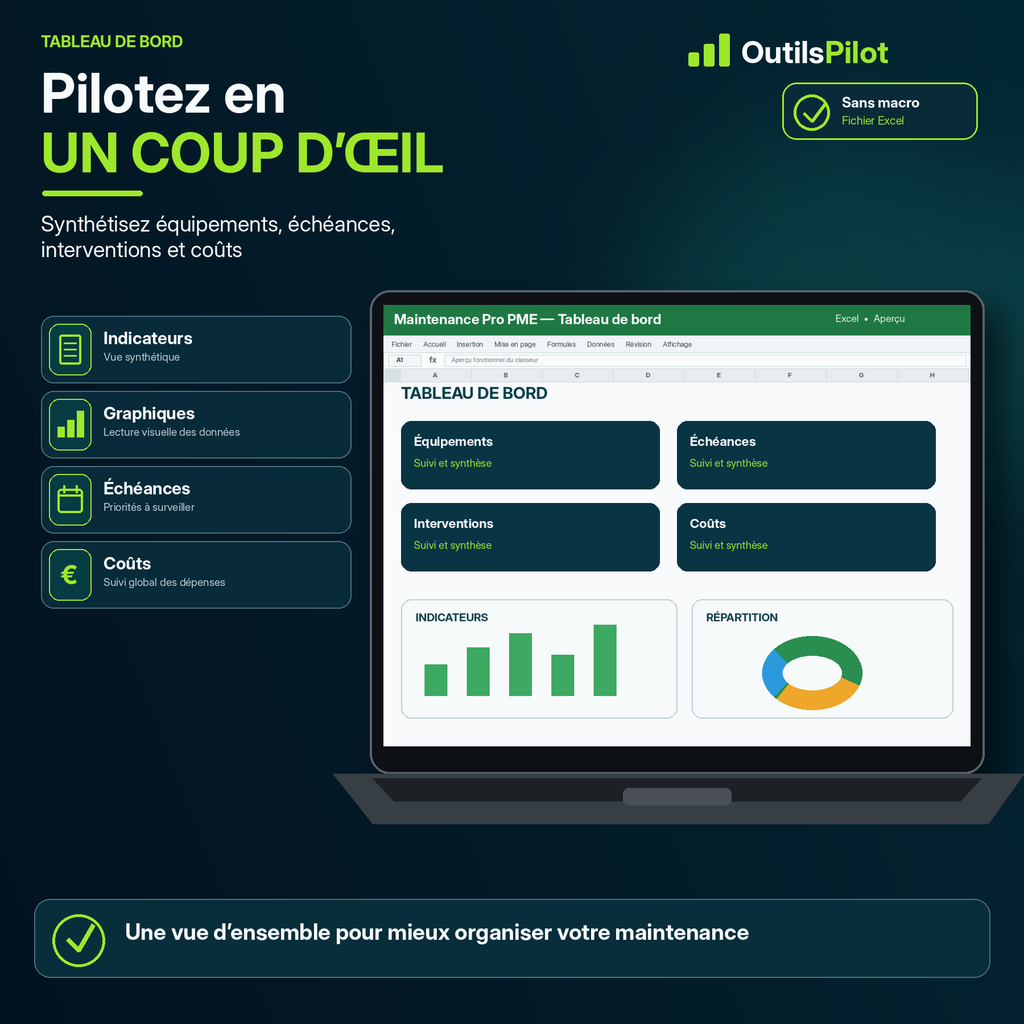 Maintenance Pro PME — synthèse ou tableau de bord — OutilsPilot