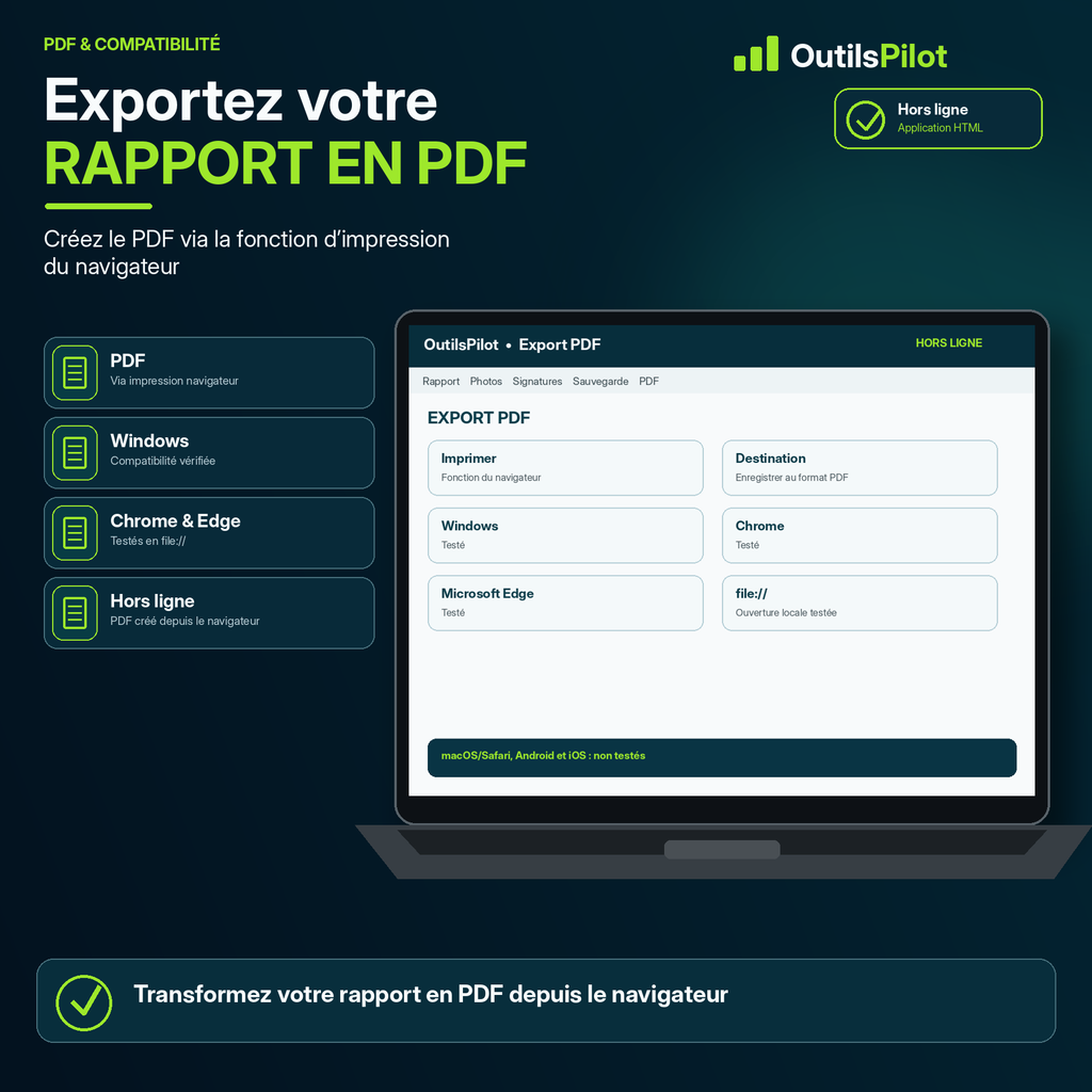 Rapport Pro France — synthèse ou tableau de bord — OutilsPilot