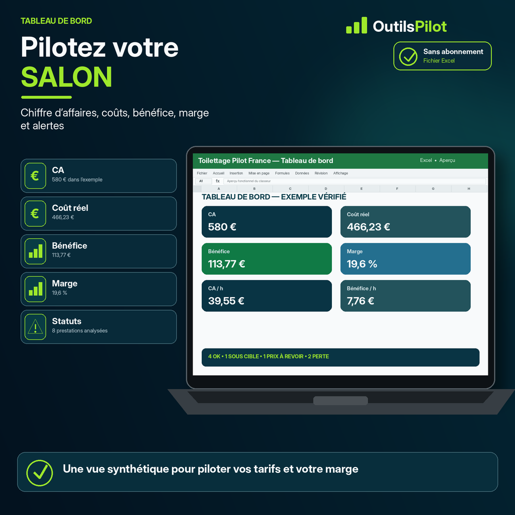 Toilettage Pilot France — synthèse ou tableau de bord — OutilsPilot