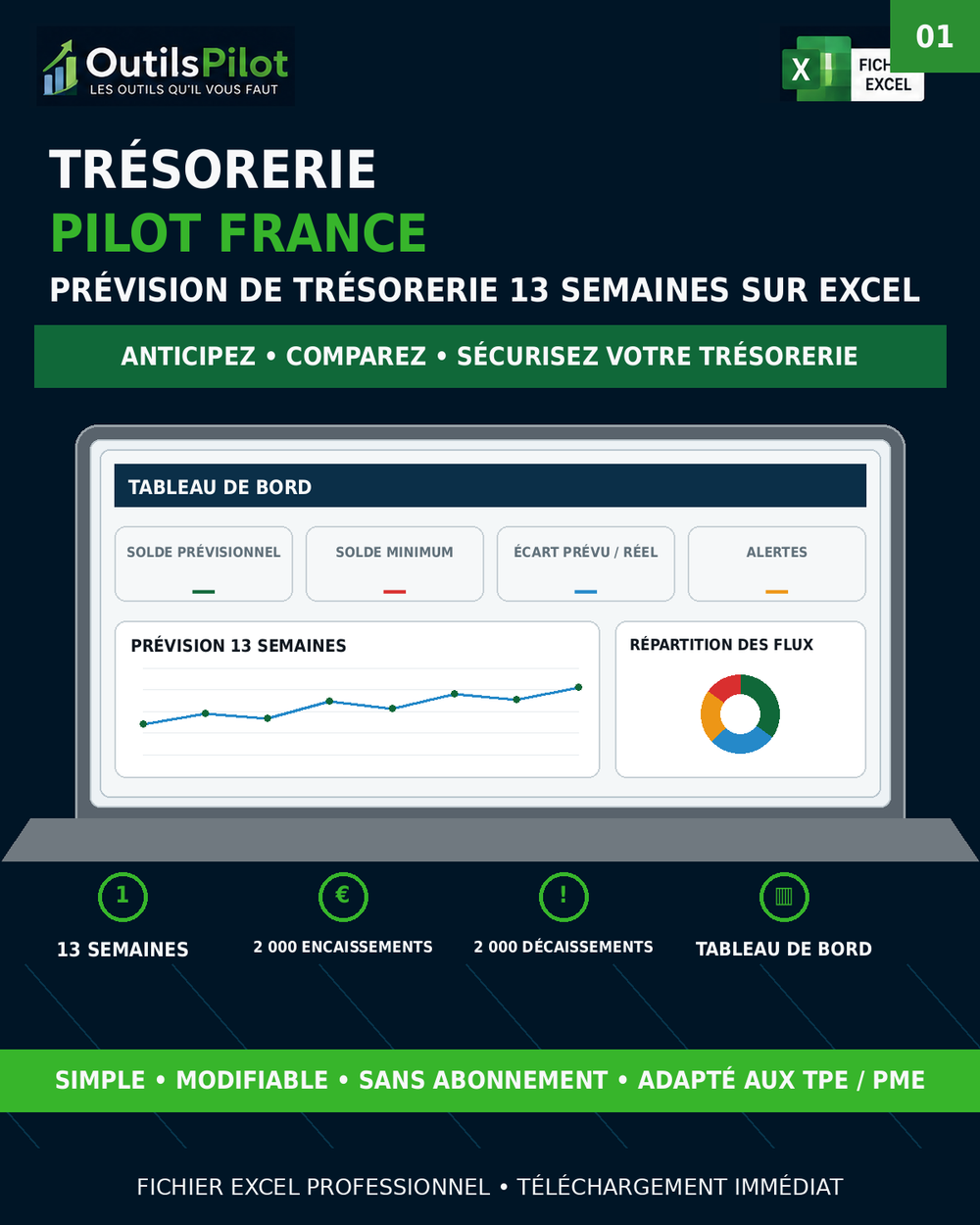 Trésorerie Pilot France - prévision de trésorerie 13 semaines sur Excel