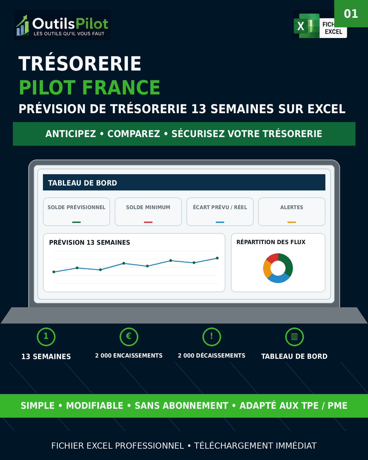 Trésorerie Pilot France - prévision de trésorerie 13 semaines sur Excel