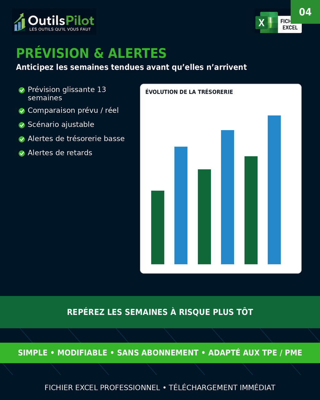 Trésorerie Pilot France - prévision glissante 13 semaines scénario ajustable et alertes
