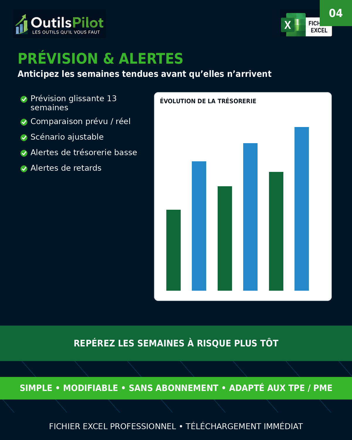 Trésorerie Pilot France - prévision glissante 13 semaines scénario ajustable et alertes